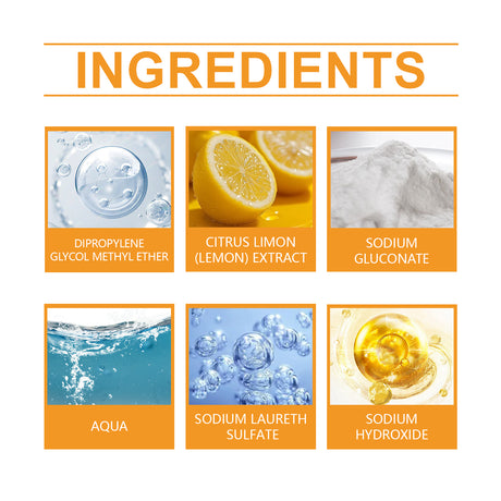 Grease Cleaner Kitchen Range Hood Cooktop Wash Basin Grease Dirt Grease Remover - V.I.P Digital Presence