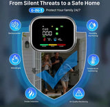 SafeAir 6-in-1 Gas Detector