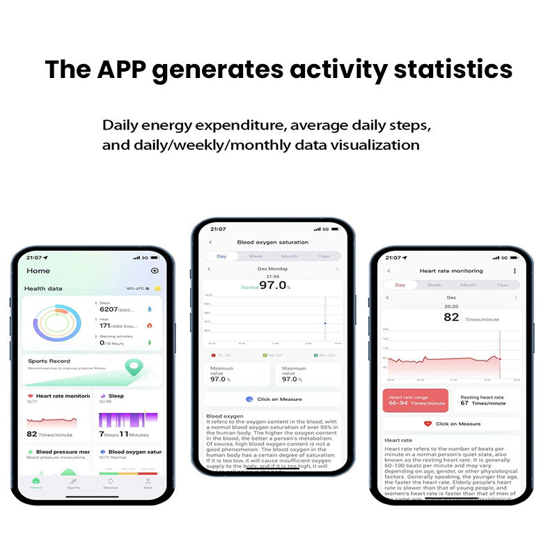 2025 New! Xiaomi Smart Ring for Men & Women. Tracks Heart Rate, Blood Oxygen, Sleep. 5ATM Waterproof Fitness Tracker - V.I.P Digital Presence