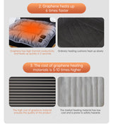 45X45cm USB Heating 3-speed Thermostat Cushion Office Sedentary Car Home Dual-use Winter Warm Physiotherapy Electric Heating Pad - V.I.P Digital Presence
