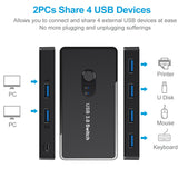 USB 3.0 Switch Adapter 4-port USB Peripheral Switch Box Hub - V.I.P Digital Presence