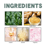 Rosemary Ginger Scent Experience Perfume, Natural Fragrance Behind The Ear And Wrist For Women - V.I.P Digital Presence