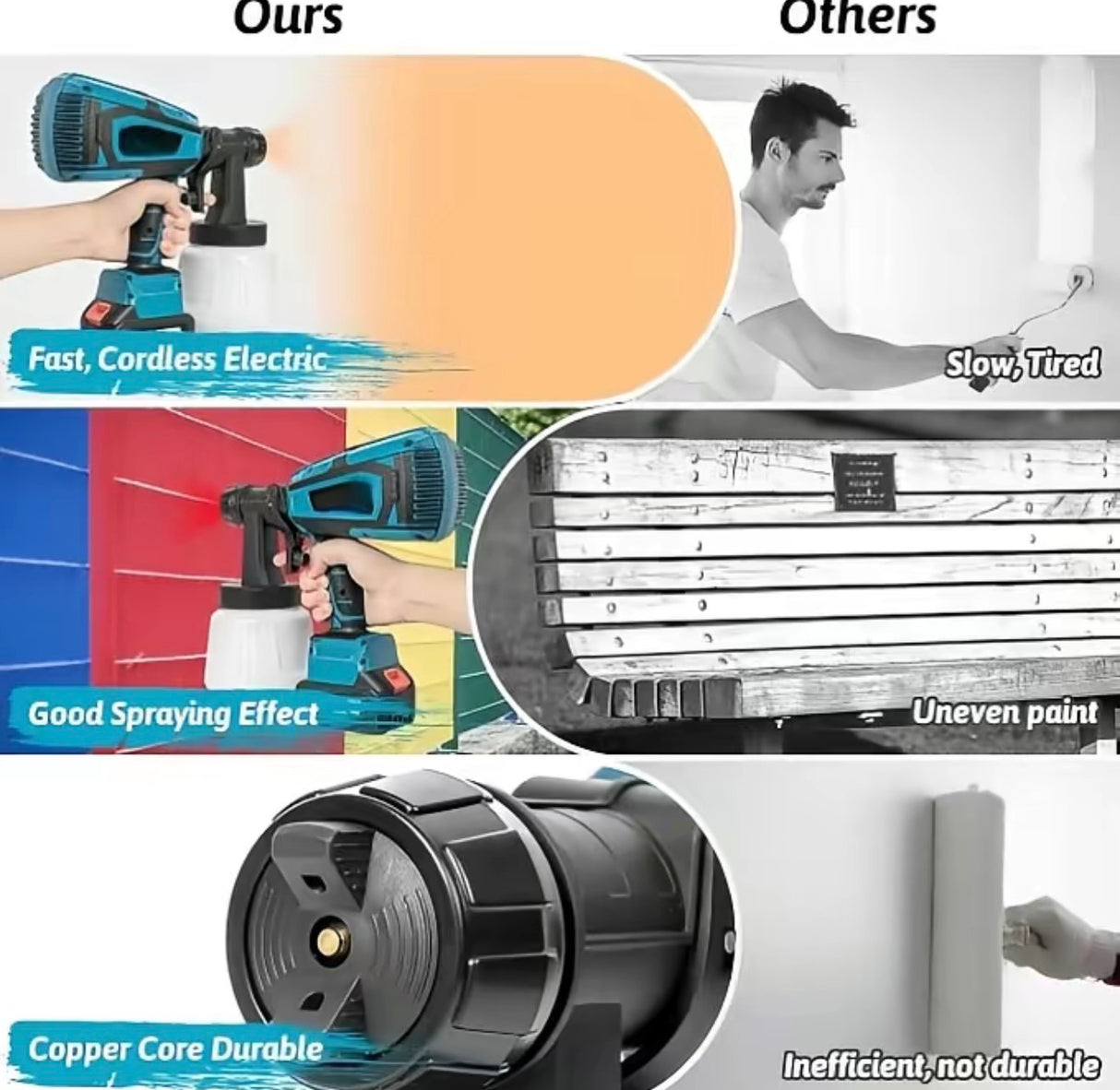 SprayPro Cordless Paint Sprayer