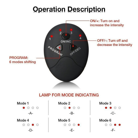 Hip Trainer Hips Muscle Vibrating Exercise Machine Home Fitness Workout Equipment With 6 Modes - V.I.P Digital Presence