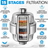 Shower Set With Filter Shower Head Set Combination High-Pressure Nozzle Beauty Care With Water Filter - V.I.P Digital Presence