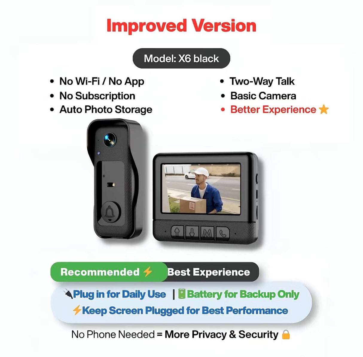 EntryView Door Camera