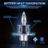 KAFOLEE H4 9003 HB2 LED headlight bulbs 12V 24V 80W 16000LM diode lamps LED H4 for cars high beam dipped beam auto grade chips - V.I.P Digital Presence