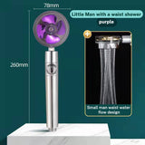 Xiao Man Waist Supercharged Sprinkler Head Dual Turbo Pressurized Propeller Fan Shower Head Shower Head - V.I.P Digital Presence