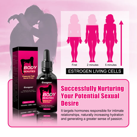 Feminine Care Drops, Moisturizing Gentle Massage Health Care Drops For Women's Body Skin - V.I.P Digital Presence