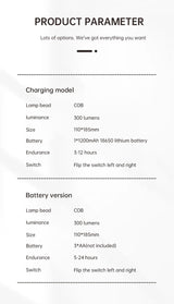 Camping Ligjt Outdoor  Ambience Lighting Camping Light Vintage Horse Light Gift USB Charging Tent Camp Lamp - V.I.P Digital Presence