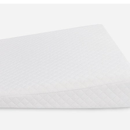 Baby Anti spitting Pillow Baby Pillow Removable Washable Slope Anti overflow Pillow Memory Cotton Baby Pillow - V.I.P Digital Presence