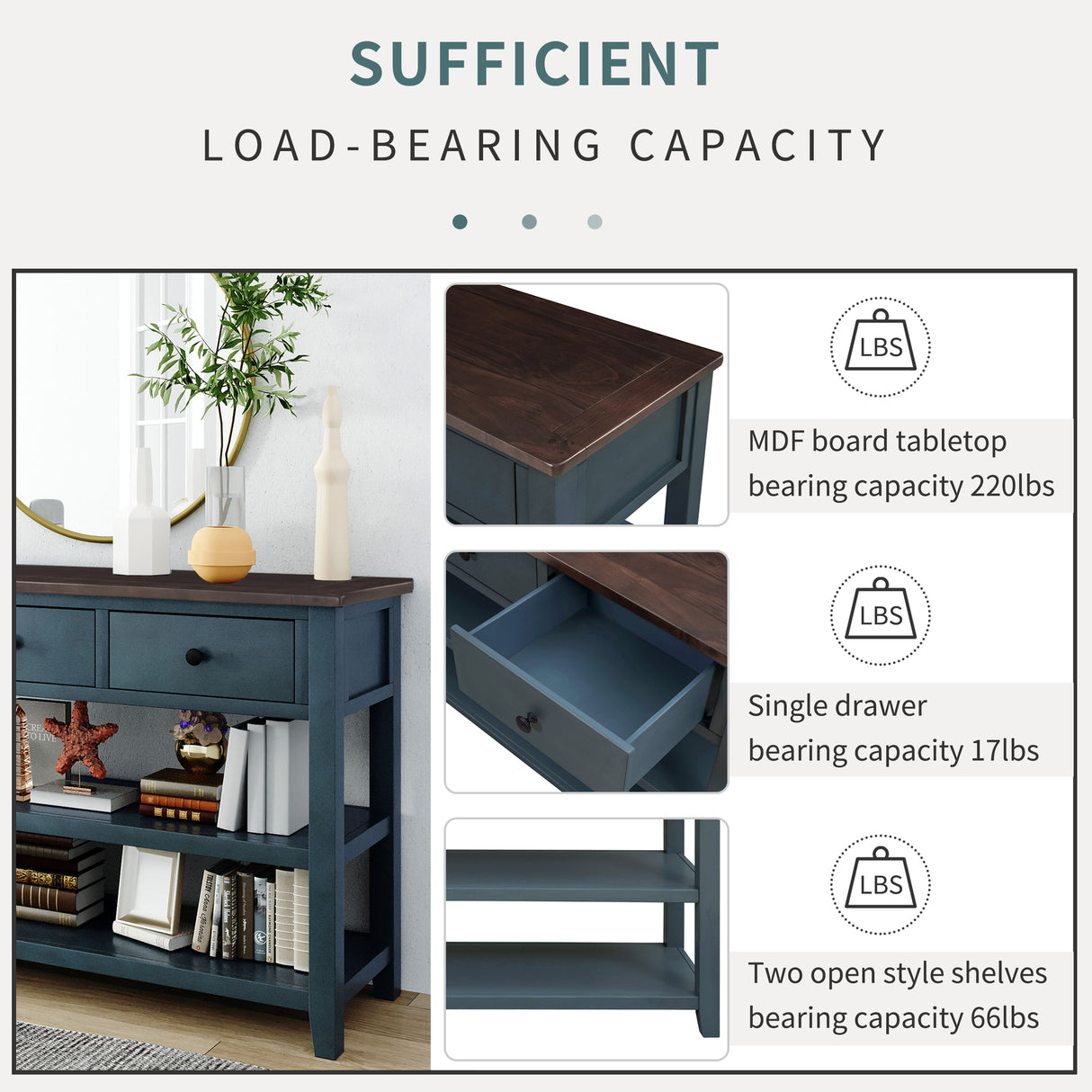 Retro Design Console Table with Two Open Shelves, Pine Solid Wood Frame and Legs for Living Room (Navy) - V.I.P Digital Presence