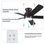 52" Low Profile Ceiling Fan with Lights - V.I.P Digital Presence