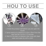 Automotive All-Purpose Cleaner - V.I.P Digital Presence