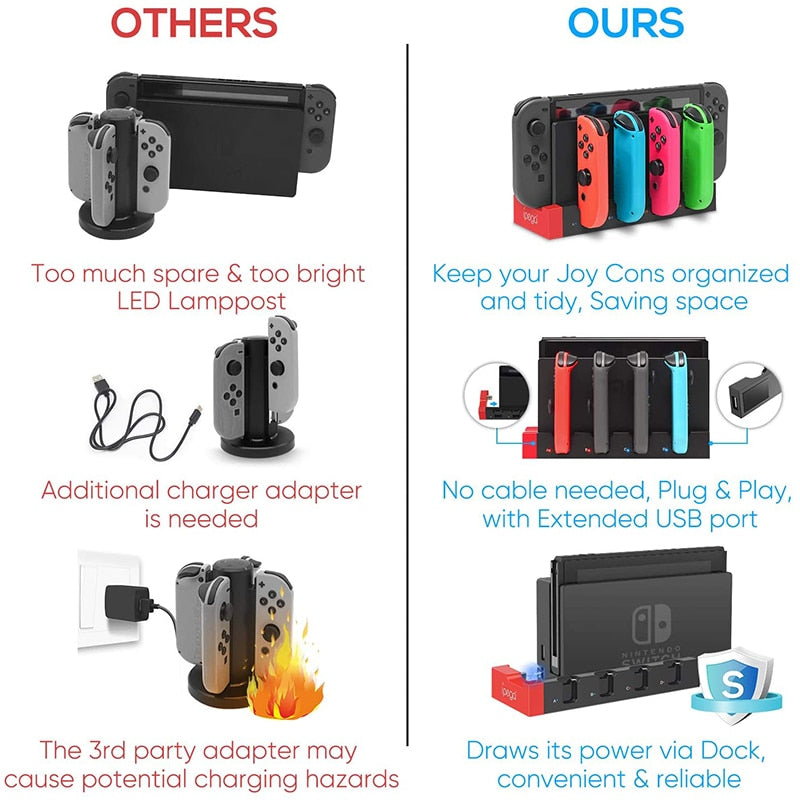 Switch Joy Con Controller Charger Dock Stand Station Holder for Nintendo Switch NS Joy-Con Game Support Dock for Charging - V.I.P Digital Presence