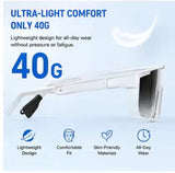 WorkPro Smart Audio Glasses