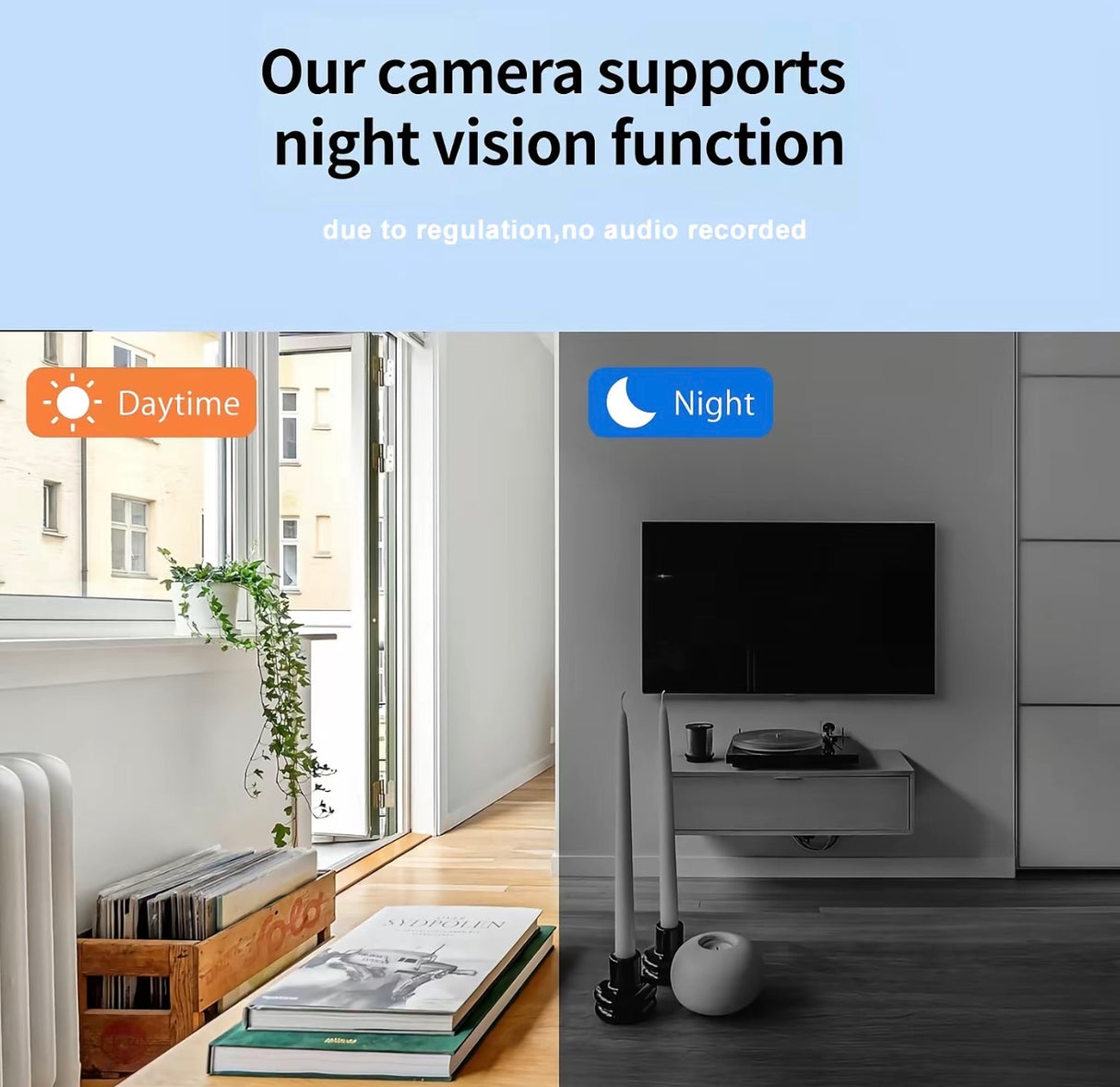 SecureView Clock Camera