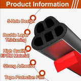SealGuard Door Strip