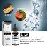 Eyebrow Liquid Dark Thick Natural Oil Eyebrow Repair Mild Moisturizing Treatment - V.I.P Digital Presence