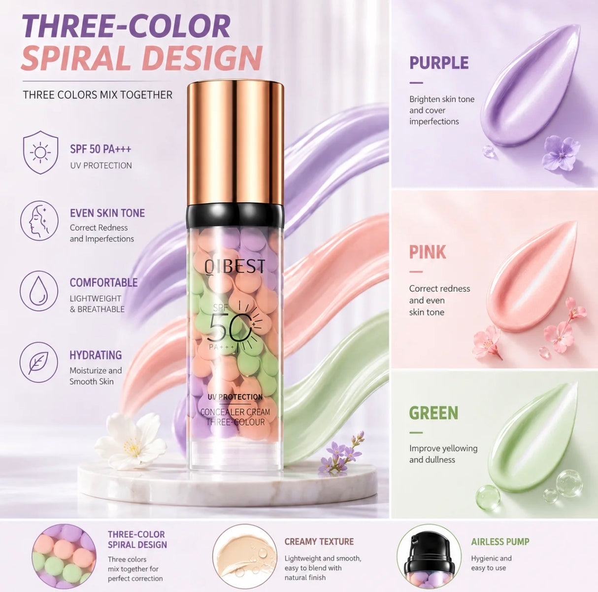 GlowBase Primer