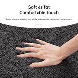 Non-Slip Rubber Mat for Bathroom and Entry Door - Household Floor Mat & Business Dust Mat, Effective Dirt Prevention - V.I.P Digital Presence