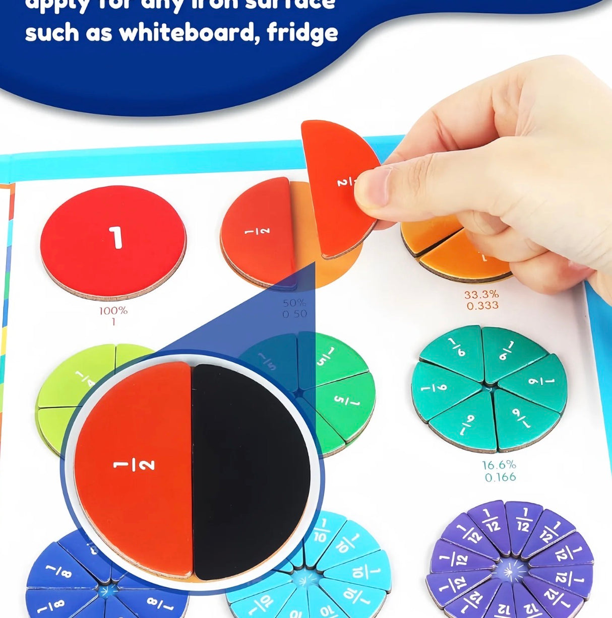 FractionMag Learning Set