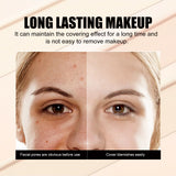Three-Color Concealer, Natural Cover Dark Black Rim Of The Eye Spots Blain To Imprint Carry Bright Color Of Skin Concealer - V.I.P Digital Presence