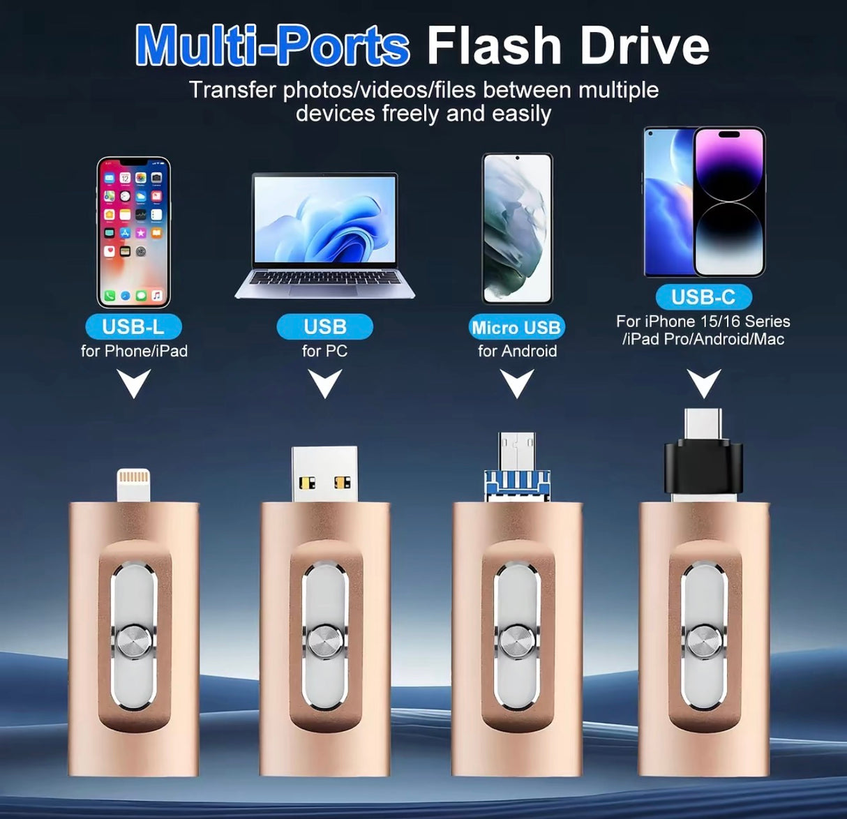 FlexiDrive 4-in-1 Flash Drive