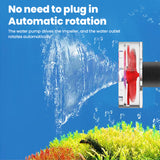 4-Blade Auto-Rotating Fan Kit for Fish Tank Outlet - Clover Accessories, Aquarium Filter Screen Add - ons - V.I.P Digital Presence