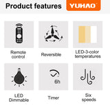 84 In Super Large Black Ceiling Fan with Remote Control - V.I.P Digital Presence