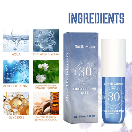 Violet Perfume Spray, Fresh Light Fragrance Behind Ears And Wrist Lasting Charm Perfume - V.I.P Digital Presence