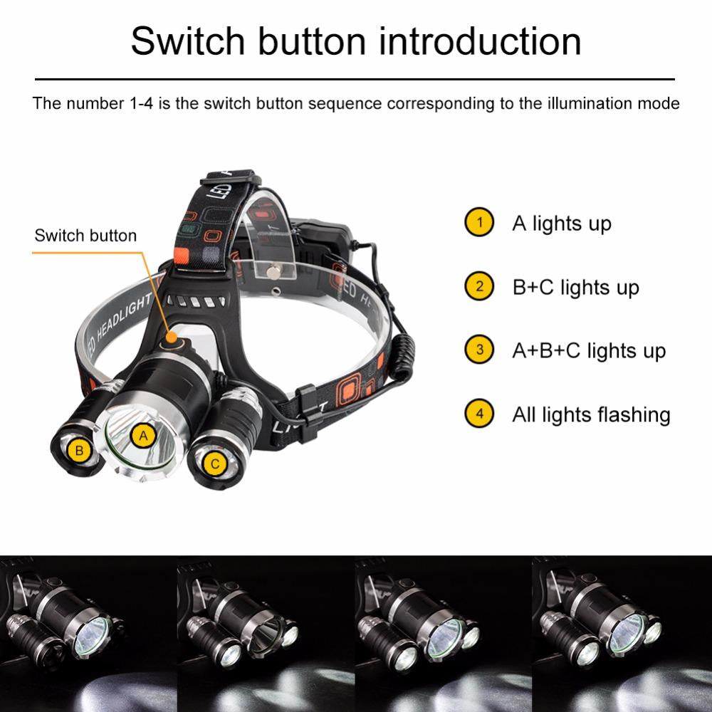 Linterna frontal XML T6 de 12000 lúmenes con 3 LED, 4 modos, 2 baterías 18650 y cargador USB 