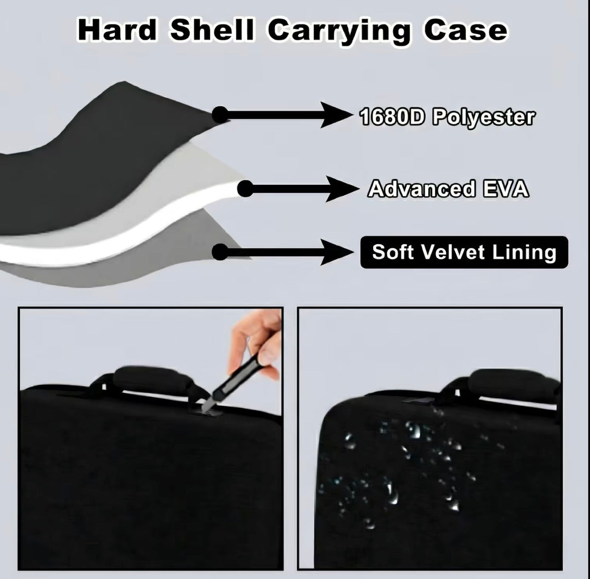 ShieldCase PS5 Travel Bag