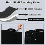 ShieldCase PS5 Travel Bag