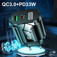 65W Gallium Nitride PD Fast Charging Mobile Phone Charger - V.I.P Digital Presence