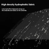 84 Bone Ring Buckle Umbrella - V.I.P Digital Presence