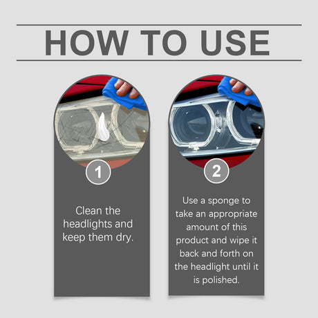 Car Headlight Repair And Polishing Set, Refurbished Coating Maintenance Brightening Lamp Care Set - V.I.P Digital Presence