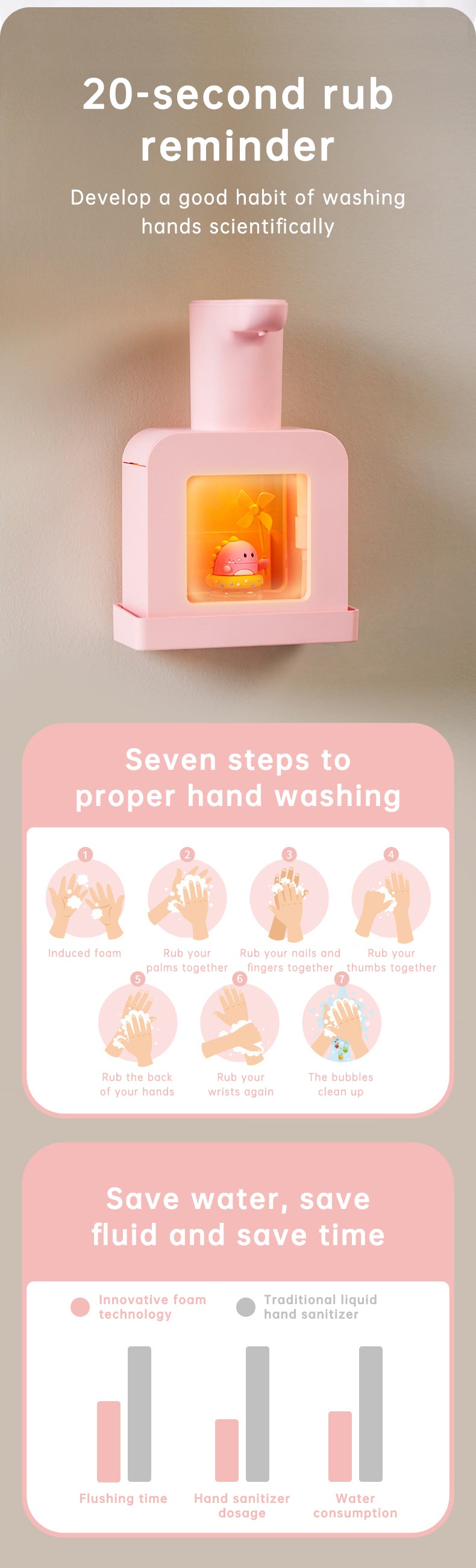 Cute Cat Rechargeable Touchless Automatic Soap Dispenser 400ml Kids foam Soap Dispenser with Night Light - V.I.P Digital Presence