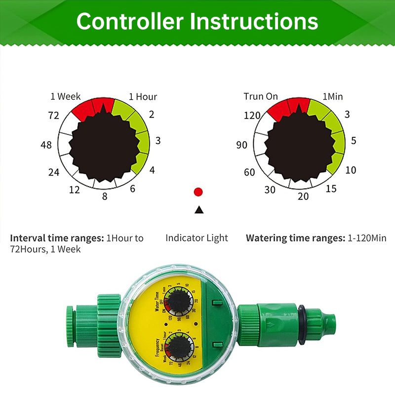 Outdoor plastic garden hose equipped with electronic automatic irrigation timer - V.I.P Digital Presence