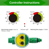 Outdoor plastic garden hose equipped with electronic automatic irrigation timer - V.I.P Digital Presence