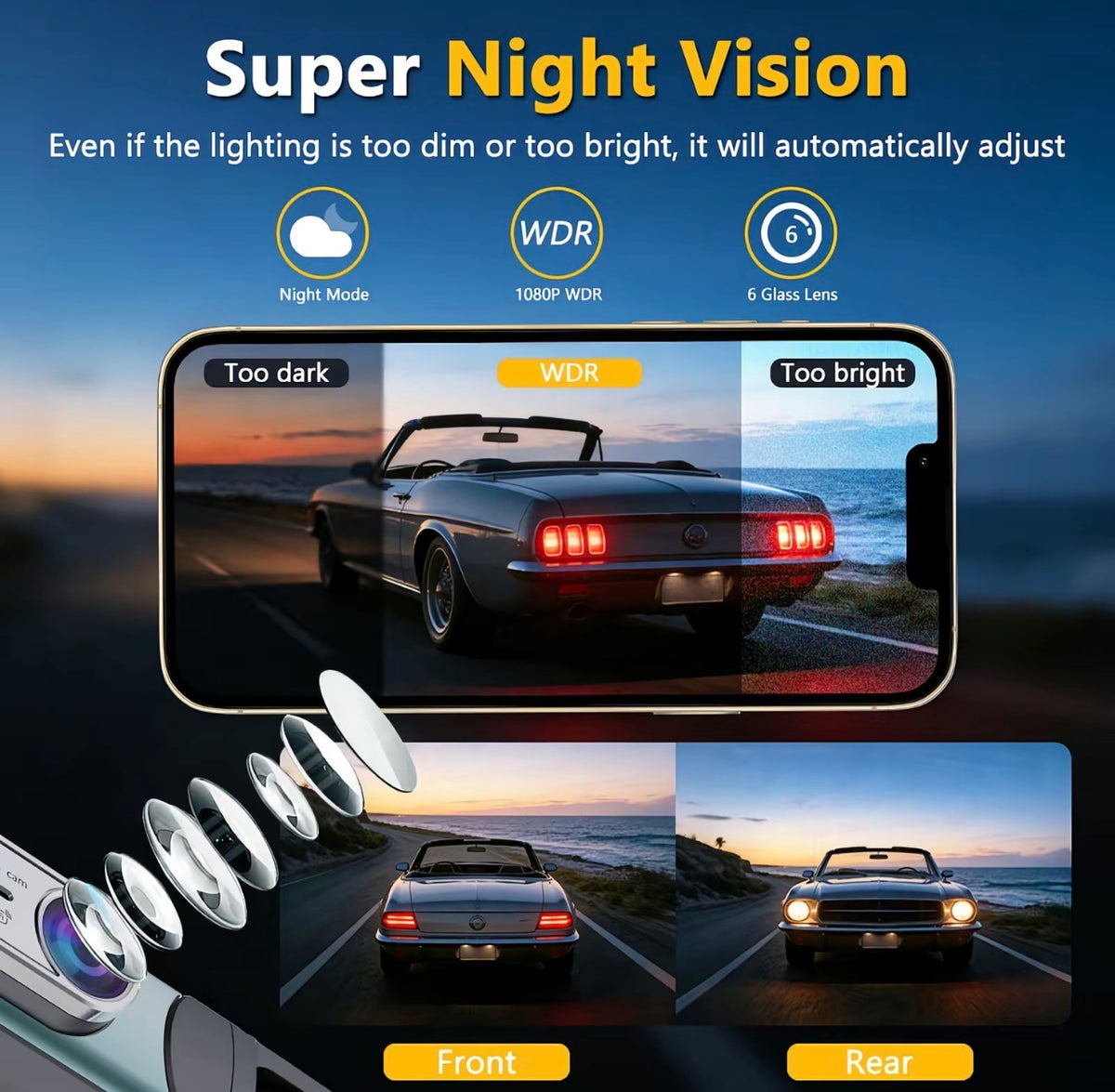 SurroundView Dash Cam