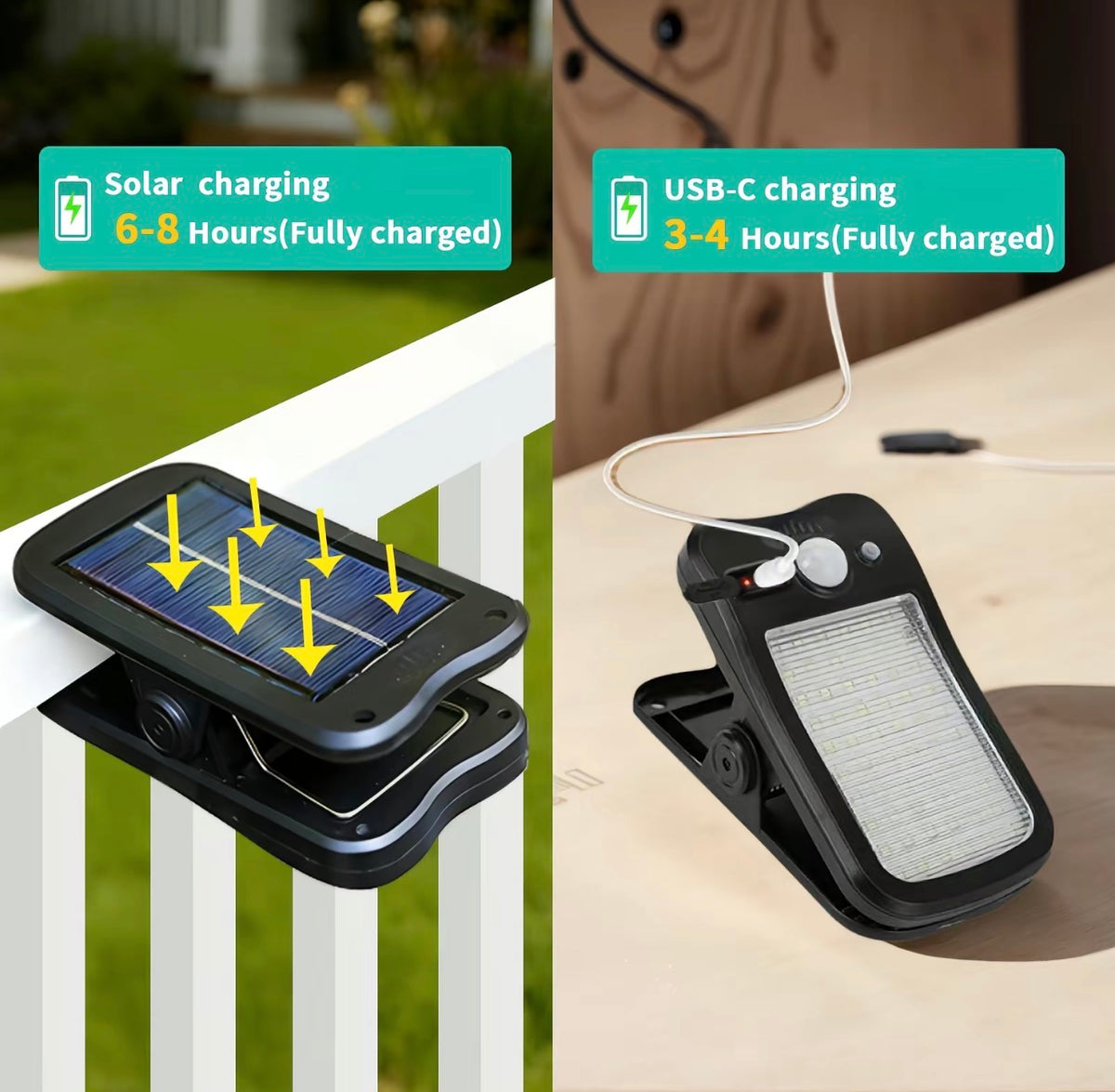 SolarClip Motion Sensor Light