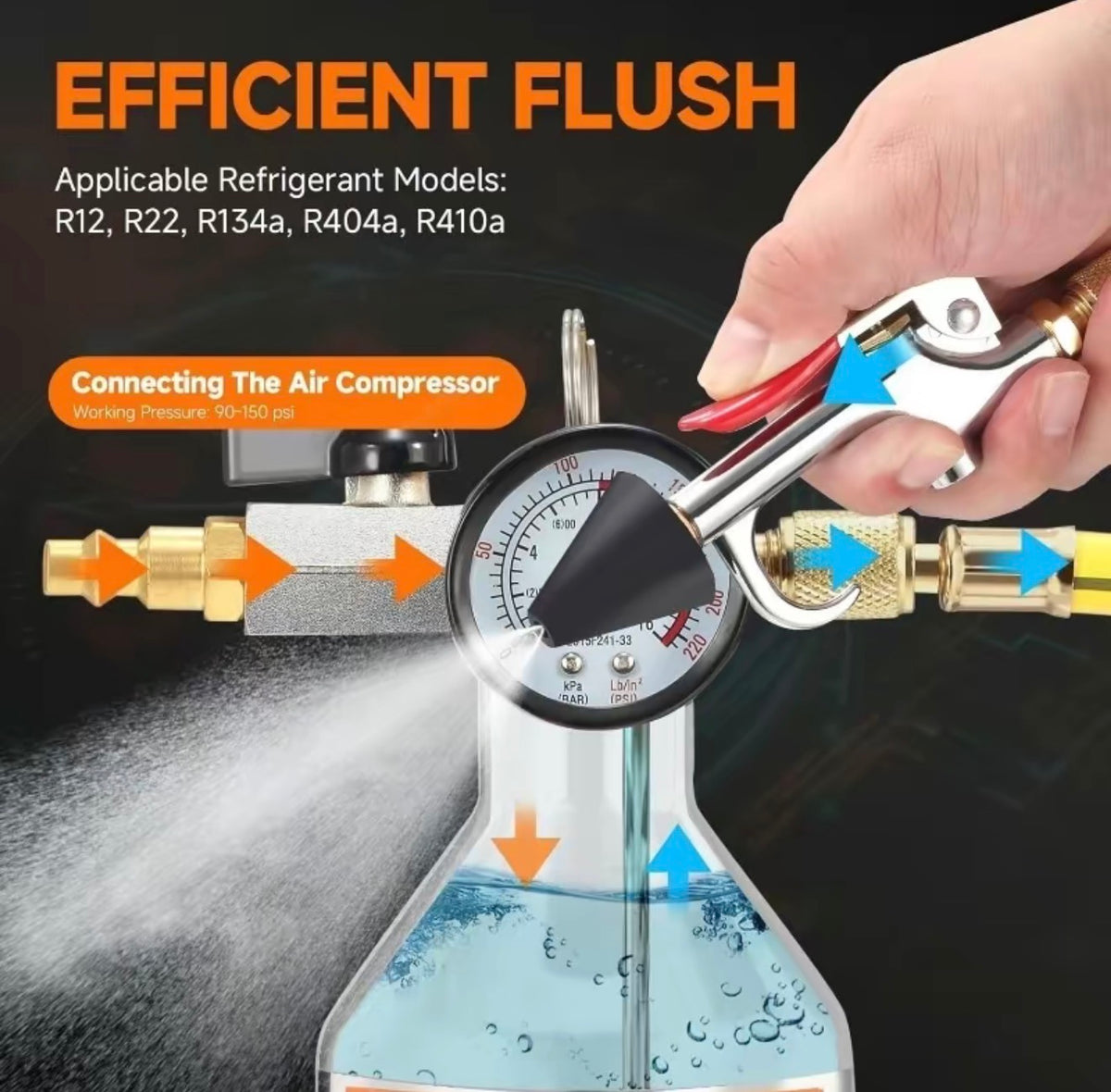 FlushPro AC Cleaning Tool Set