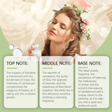 Qinghuan White Tea Fragrance Fresh And Elegant Long Fragrance Showing Elegant Temperament Dating Fragrance - V.I.P Digital Presence