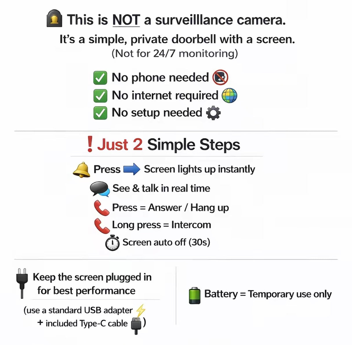 EntryView Door Camera