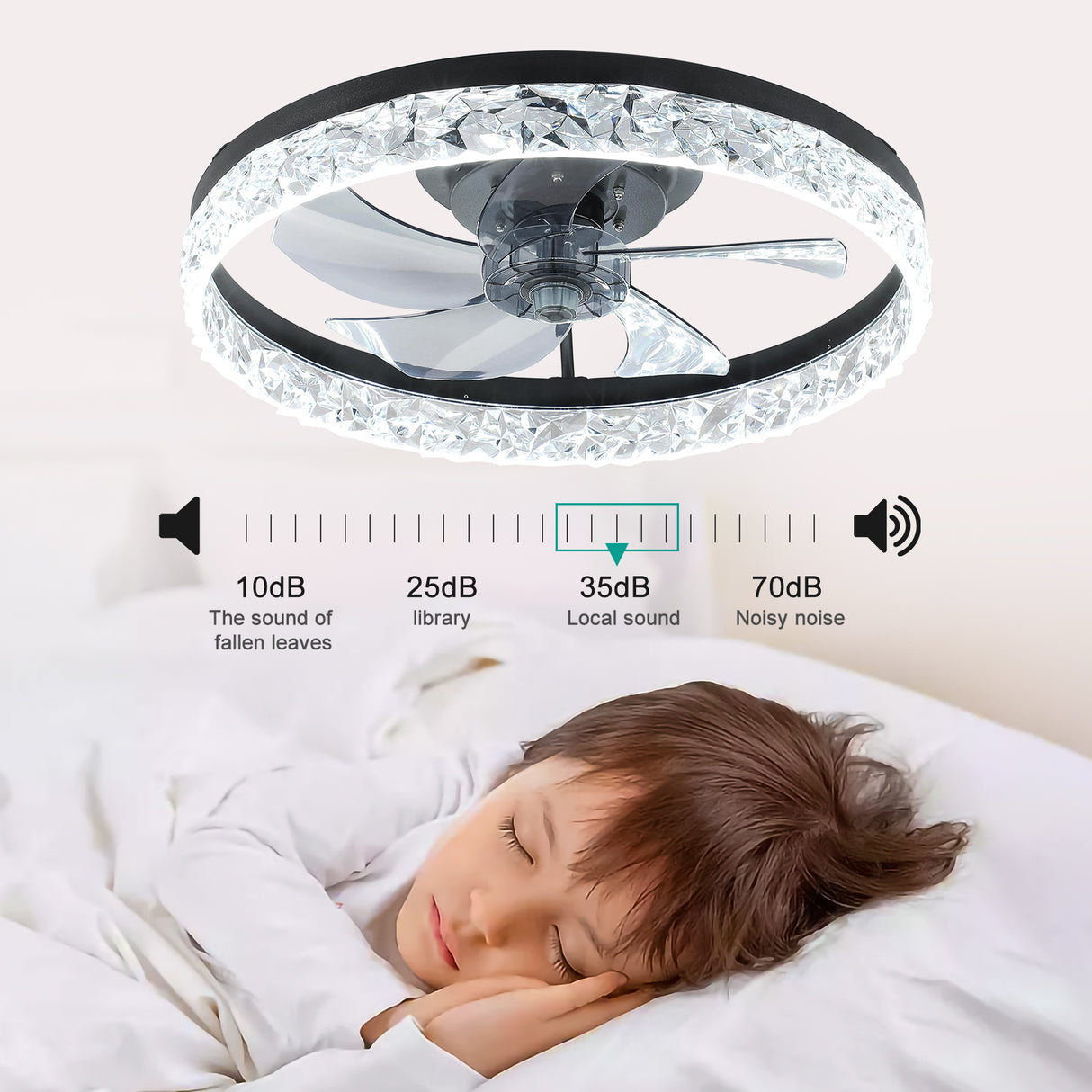 Ceiling Fan with Lights Dimmable LED - V.I.P Digital Presence