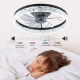 Ceiling Fan with Lights Dimmable LED - V.I.P Digital Presence