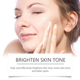 Turmeric Acid Cleansing Pad Gentle Exfoliating Deep Clean Non-Tight Improving Skin Cleansing Pad - V.I.P Digital Presence