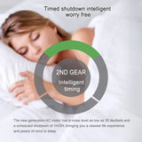 Ceiling Fan with Lights Dimmable LED - V.I.P Digital Presence