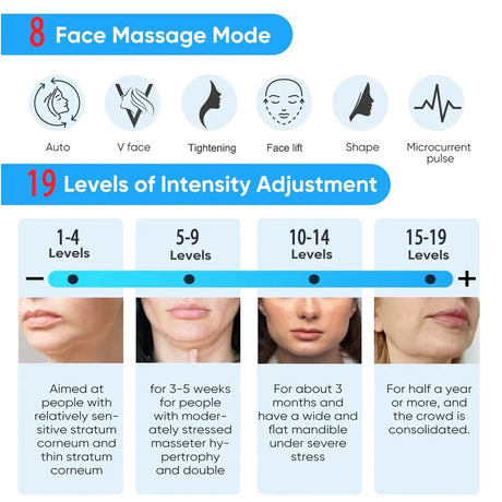 EMS Facial Massager Eye Face Lift Skin Tightening Anti-Wrinkle V-Shaped Face Muscle Stimulator Beauty Device - V.I.P Digital Presence